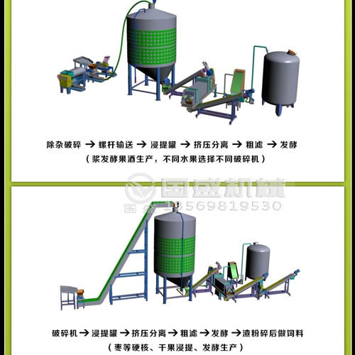 餐廚妖精视频WWW网站入口網帶輸送機使用環境