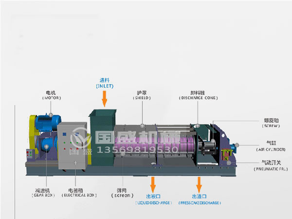 壓榨機製造商