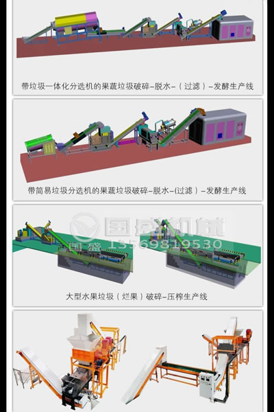 餐廚妖精视频WWW网站入口處理方法