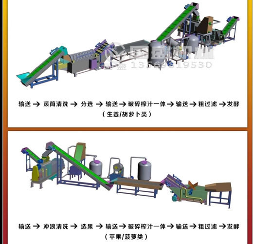 餐廚妖精视频WWW网站入口網帶輸送機說明書