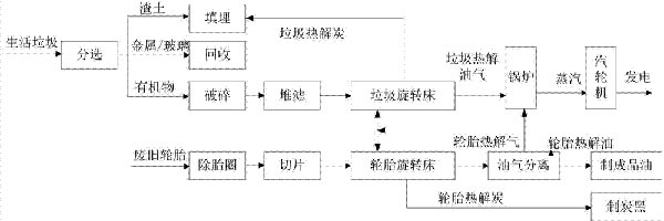 生活妖精视频WWW网站入口如何處理